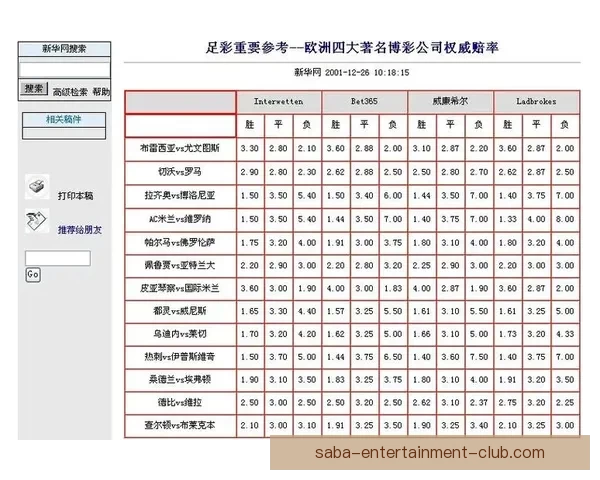 最新世界杯赛果与竞猜赔率全面查询指南解析 最新世界杯赛果与竞猜赔率全面查询指南解析