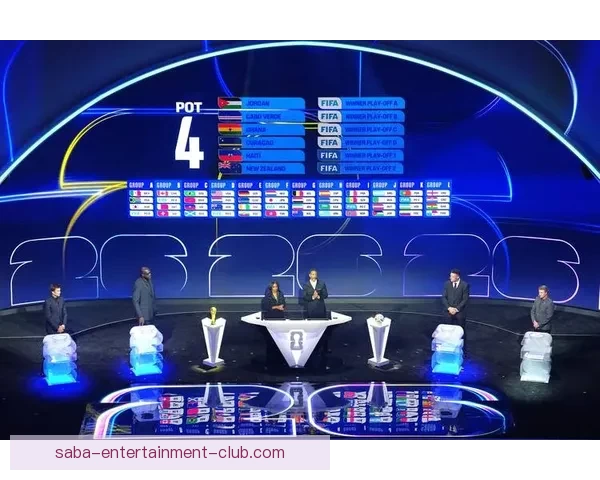 美加墨世界杯投注分析:热门球队预测与投注策略全面解析 美加墨世界杯投注分析:热门球队预测与投注策略全面解析