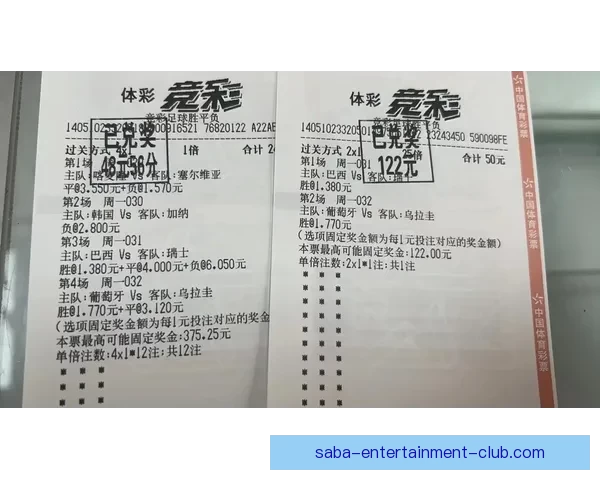 选择最靠谱的世界杯竞猜平台推荐及玩法解析