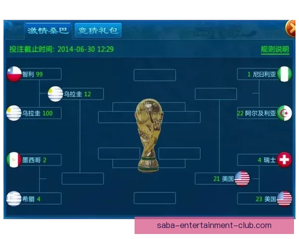 最新版世界杯竞猜平台下载入口实时推荐与玩法指南