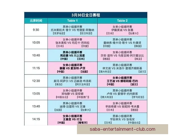 2026年世界杯开赛时间正式揭晓 全面了解赛事首日安排