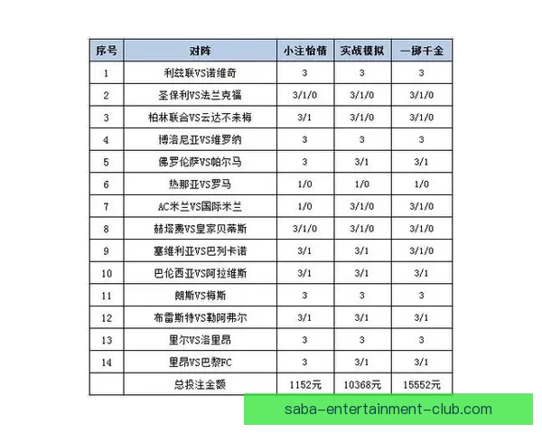 精准体育竞猜策略解析，助你稳健提升投注胜率技巧