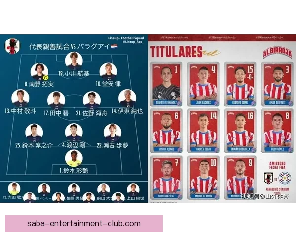 2026世界杯比分预测分析各队表现与潜力展望