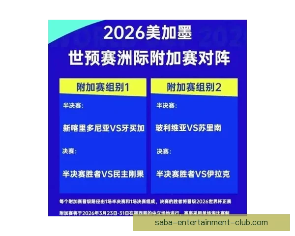 2026年世界杯赛程揭晓 世界足坛新格局引发全球热议