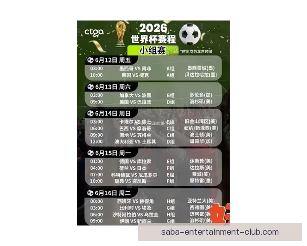 2026年世界杯赛程全面解析 各大赛事时间与对阵安排一览 2026年世界杯赛程全面解析 各大赛事时间与对阵安排一览